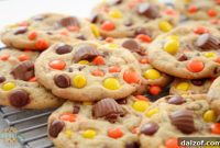 Reese’s Peanut Butter Cup Stuffed Cookies