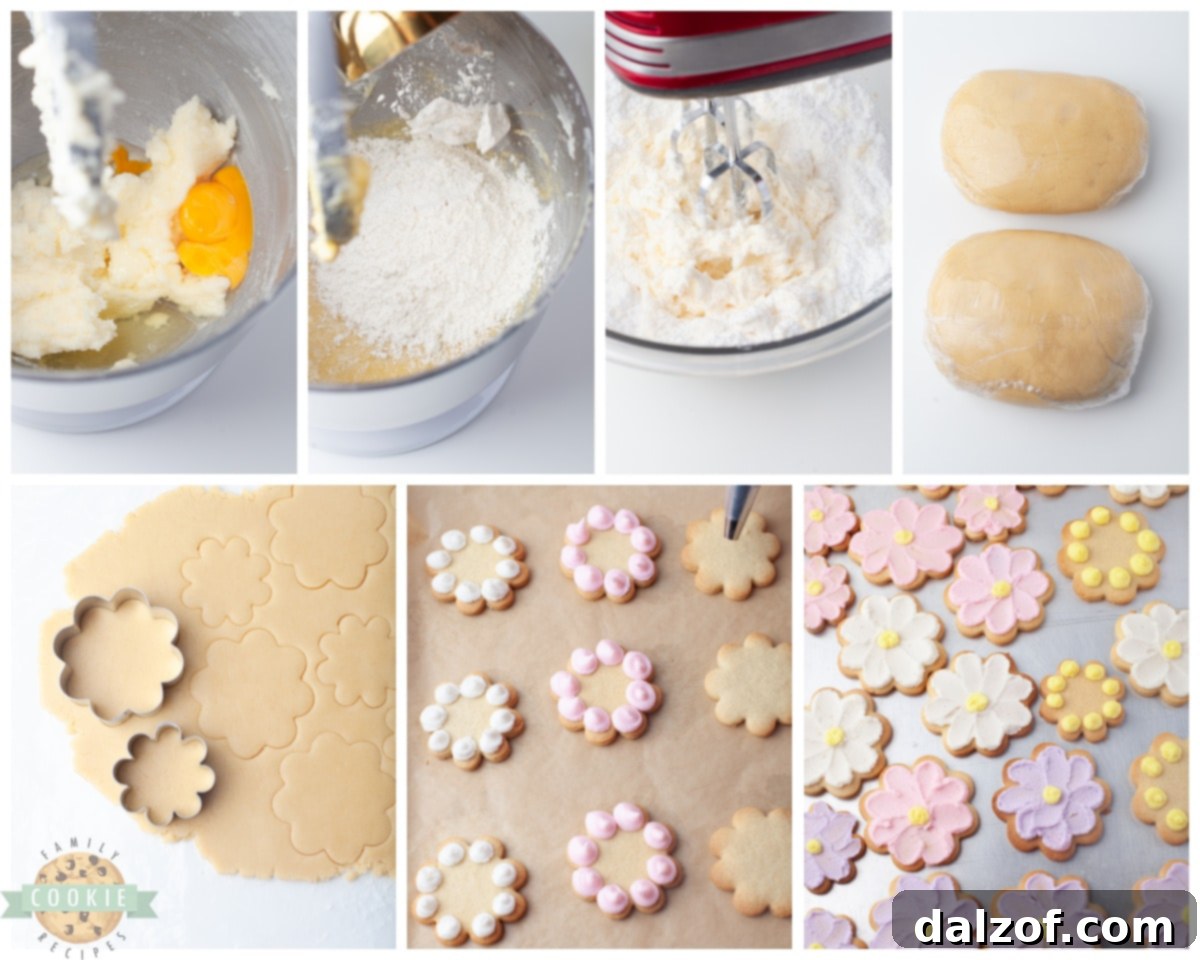 A visual guide depicting the steps on how to make buttercream flower cookies, from dough to decoration.