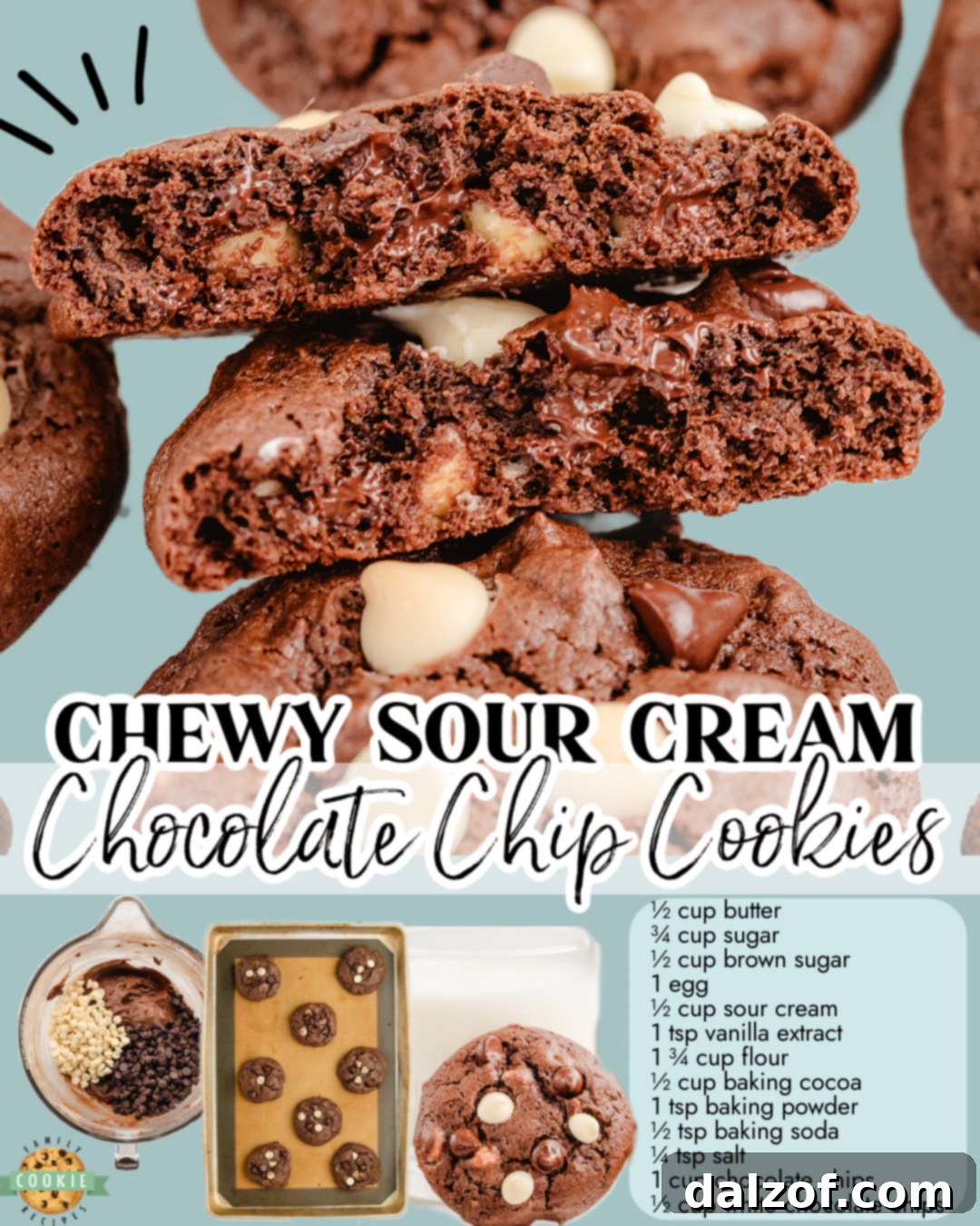 A plate of perfectly baked Sour Cream Chocolate Chip Cookies, featuring their rich dark color and visible chocolate chips, ready to be enjoyed.