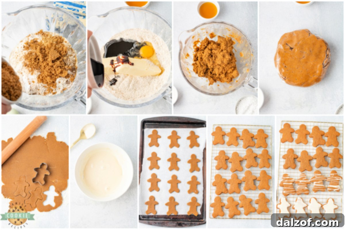 Step-by-step visual guide showing the process of making Gingerbread Cookies with Maple Icing, from mixing the dough to baking and decorating.
